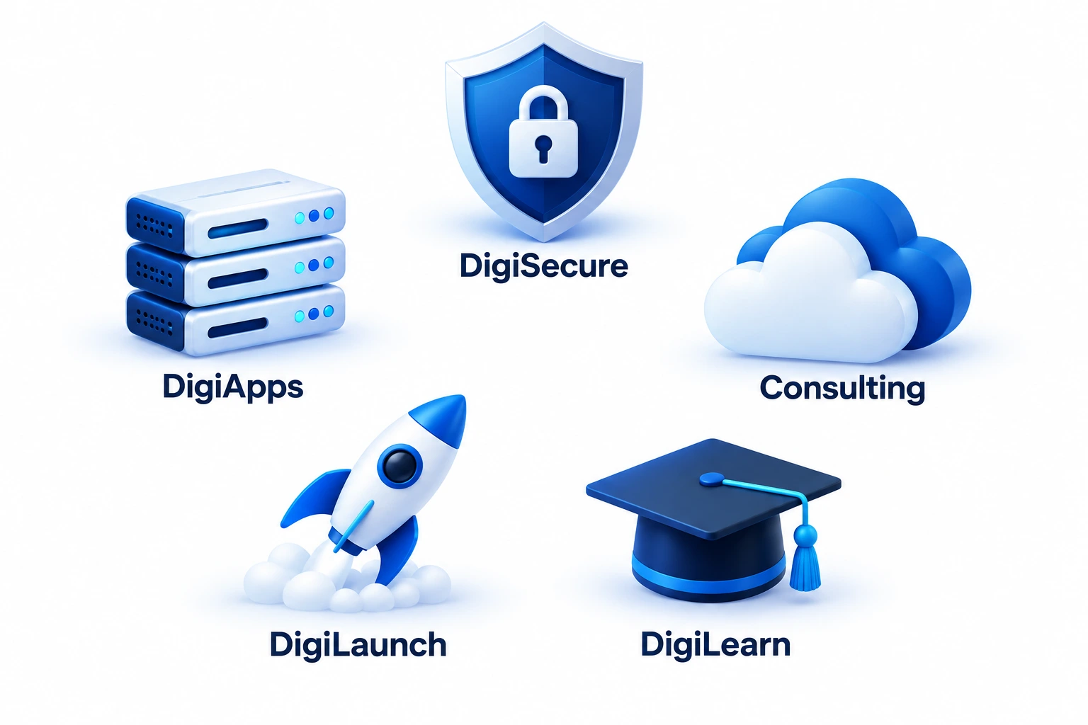 IT DigiLit services: DigiSecure, DigiApps, Consulting, DigiLaunch and DigiLearn, illustrated in blue and white.